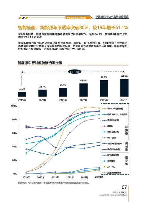 成都11起亚对未来市场的预测，名爵汽车品牌文化的传播